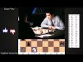 Vladimir Kramnik's BIGGEST BLUNDER vs chess engine