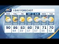 Video: Storms possible during hazy, hot, humid weather