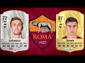 EA FC 25 ROMA RATINGS PREDICTIONS FT. 🇦🇷 DYBALA, 🇮🇹 MANCINI AND 🇦🇷 PAREDES