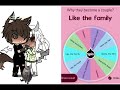 Making ocs with spin the wheel