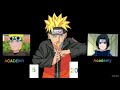 Naruto vs Sasuke power levels