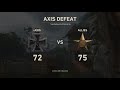 Call of Duty®: WWII(im pretty good )