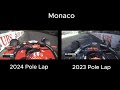Monaco Pole Lap Side by Side Comparison 2024 vs 2023 | Monaco GP | Formula 1