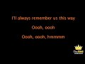 Lady Gaga - Always Remember Us This Way (Karaoke Version)