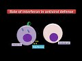 CYTOKINES : ILs, INFs, TNFs, CSFs and Chemokines (FL-Immuno/04)