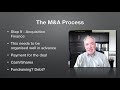 Mergers and Acquisitions: Overview of the M&A Process | Investment Banking