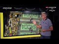 TOUR DE FRANCE 2024 - Comment Campenaerts a failli tout perdre : La palette de la 18e étape