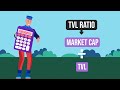 What Is Total Value Locked? [ TVL in DeFi Explained With Animations ]