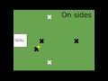 Offside explained with animation.