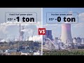 Is Nuclear Energy Safe? | Power To The People