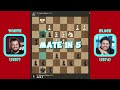 ATTACKING CHESS: Magnus Carlsen (2887) vs Hikaru Nakamura (2874), 2023