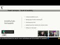 OSINT Workshop LIVE with Charles Finfrock | Simply Cyber Con 23