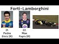 The Yellow Devils: The Story of Forti Corse