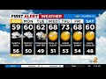 First Alert Weather: CBS2's 10/2 Sunday morning update