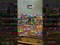 are you find palestine flag #palestine_tv #palestine #freepalestine #freepalestin #freepalastine