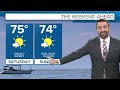 Cleveland weather: Rain returns with heat and humidity