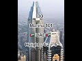 Exploring the World's 100 Tallest Skyscrapers