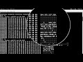 Investigating Malware Using Memory Forensics - A Practical Approach