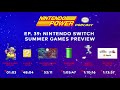 Nintendo Switch Summer Games Preview | Nintendo Power Podcast #39