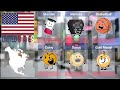 BFDI Characters as COUNTRIES...