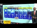 KDKA-TV Nightly Forecast (5/23)