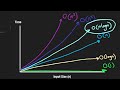 Big-O Notation - For Coding Interviews