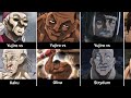 Characters After Fight vs Yujiro | Grappler Baki