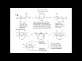 Chap 6 (lect 1 of 1) cyclohexane chair confomations with 1 or 2 substituents