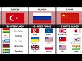 How Many Hated Flags From Different Countries