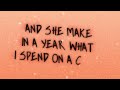 Ice Spice - Princess Diana (Lyric Video)