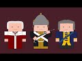 How did the Holy Roman Empire Work? (Short Animated Documentary)