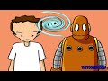 [ytp] BrainFART (BrainPOP YTP)