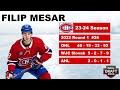 Montreal Canadiens PROSPECT POOL | Top 10