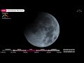 January 2019 Total Lunar Eclipse Live Part 2 (Main)