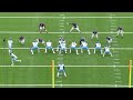 Tennessee Titans 2024 Preview: Film Breakdown