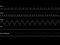 Super Mario Bros. 3 - Athletic Theme | Oscilloscope view