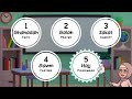 The 5 PILLARS of ISLAM for Kids! | FULL Detailed VIDEO | Islamic Kids National