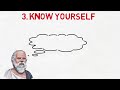 How To Master Self Control - Socrates (Socratic Skepticism)