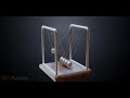The physics behind Newton's cradle!