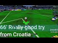 Italy - Croatia  Best Moments (GK Vision)