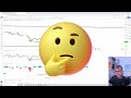 The Only Top Down Analysis Trading Video You'll Ever Need...