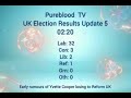 UK Election Results: Update 5 Reform UK 1st Seat Won ‎@NigelFarageOfficial  #ReformUK #UKElection