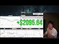 Live Trading for a Week | January 2024
