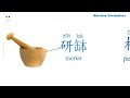 Master Chinese Kitchen Vocabulary: Essential Words for Everyday Use! 厨房用品词汇