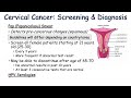 Cervical Cancer: Risk Factors, Pathophysiology, Symptoms, Staging, Diagnosis, Treatment & Prevention