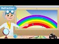LIGHT: REFLECTION AND REFLACTION 💡 Science for Kids ⚡ Part 2 🌈