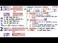 N5 DAY-01 || LESSON-01 || Japanese Language Lesson | नेपालीमा | Basic Level