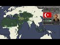 İslam Tarihi | History of Islam