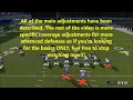 Defensive Adjustments--How to Adjust Like the PROs!!!