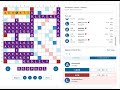 Scrabble records SHATTERED: 15-letter words galore and a 476-point play